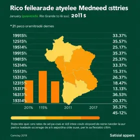 feminicídios