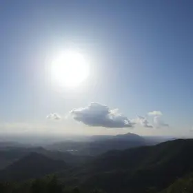 Sapucaia do Sul previsão do tempo