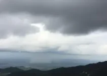 Sapucaia do Sul tempo