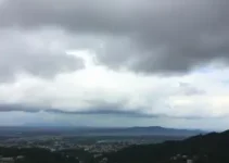 clima em Sapucaia do Sul