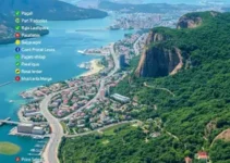 competitividade de municípios