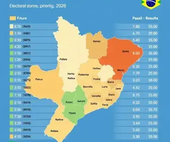 Eleições 2026 Sapucaia do Sul