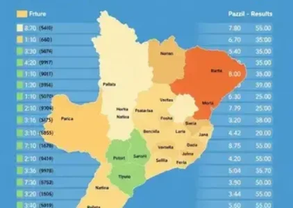 Últimas noticias de Sapucaia do Sul