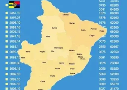 Últimas noticias de Sapucaia do Sul
