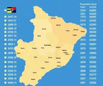 votação em Sapucaia do Sul